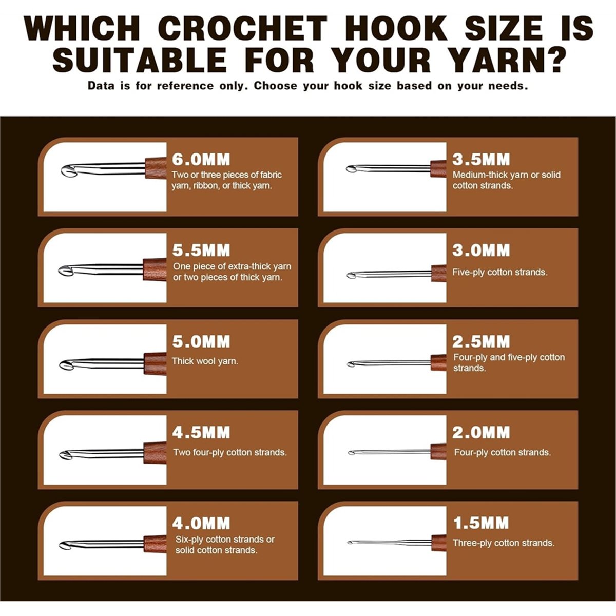 AT16 5 Pcs Crochet Hook, 5 Siz - Wooden Crochet Hooks Ergonomic Handle recension och pris