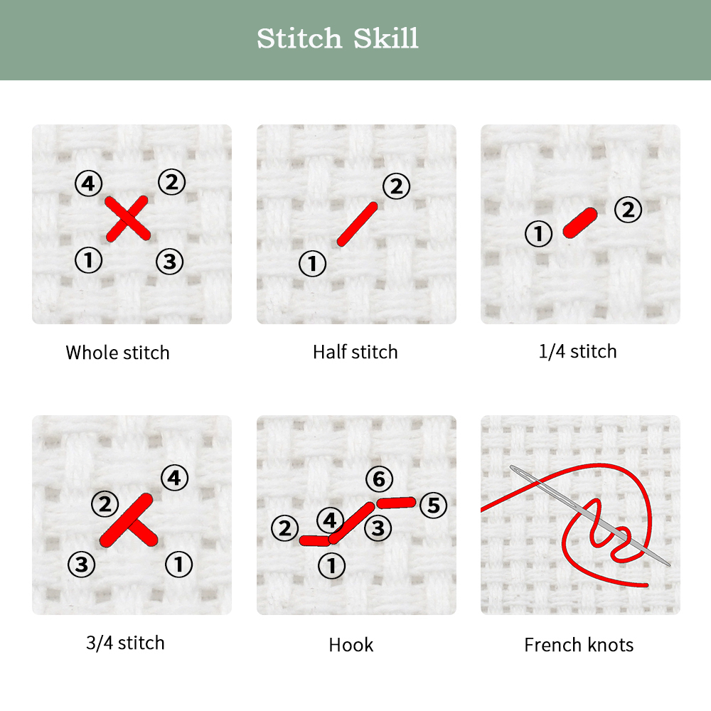 Joy Sunday News Pre-Printed Cr - Cotton Embroidery Thread Skeins recension och pris
