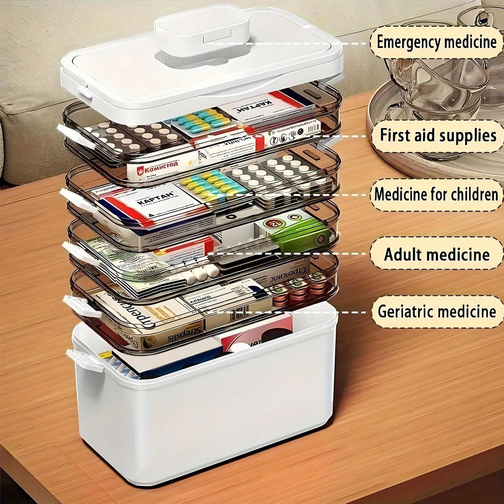 Transparent Multi-Layer Medici - Sewing recension och pris